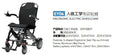 KANGFUWO EY06 Electric Wheelchair — S-Shaped Ergonomic Seat